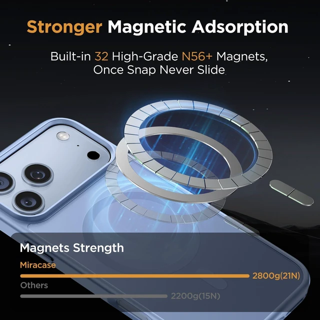 Alt view image 7 of 7 - Magnetic for iPhone 18 Pro Case 6.3,Translucent Matte, Glacier | Compatible with MagSafe, Military-Grade Protection, Anti-Fingerprint, Rugged Shockproof Protective, Slim Thin Phone Case