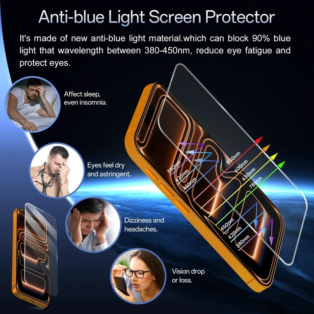 Alt view image 3 of 6 - Screen Protector for iPhone 18 Pro & iPhone 17 Pro,6.3 inch,2 Pack | Blue Light Blocking Tempered Glass, Eye Protection, Case Friendly, No Bubble,Easy Installation Kit