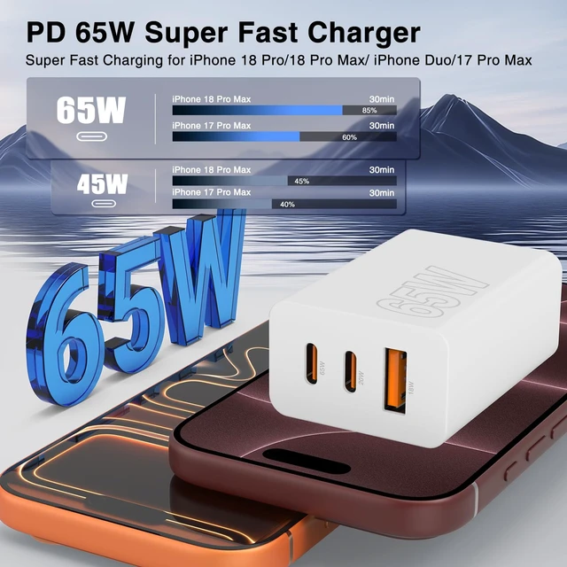 Alt view image 2 of 7 - 65W Fast Charging for iPhone Duo 18 17 16 Pro Max,3 Port 100W USB C Charger Block & 3/6/10/10FT Braided Type C Cord for iPhone 17 16 15 Pro/MacBook Air/iPhone 18 Pro/for Samsung S26 Ultra
