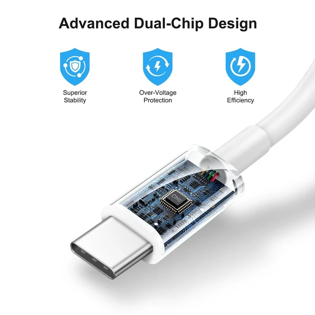 Alt view image 5 of 7 - iPhone Charger Fast Charging for iPhone 18 17 16 Apple Charger & 6ft Cable | 2 Pack 20W USB C Charger Block with 6FT Fast Charging Cable for iPhone Duo, iPhone 18 Pro/18 Pro Max,iPhone 17/16/15 Series