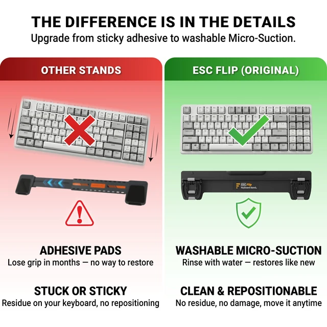 Alt view image 4 of 7 - ESC Flip Keyboard Stand for Desk, Tilting Riser That Attaches to Your Keyboard 3 Adjustable Angles, Compatible with Apple Magic Keyboard, Logitech MX Keys, K380 & Flat-Back Models