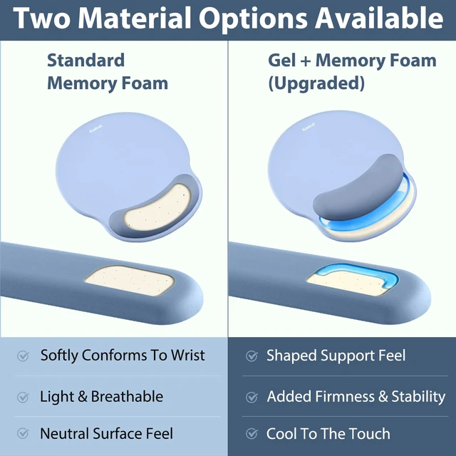 Alt view image 5 of 7 - Mouse Pad and Keyboard Wrist Rest, 3-in-1 Gel Memory Foam Ergonomic Mouse Pad with Wrist Rest Set,Gaming Mousepad Arm Cushion Support for Computer Office Desk Accessories Cute Setup,Sky Blue