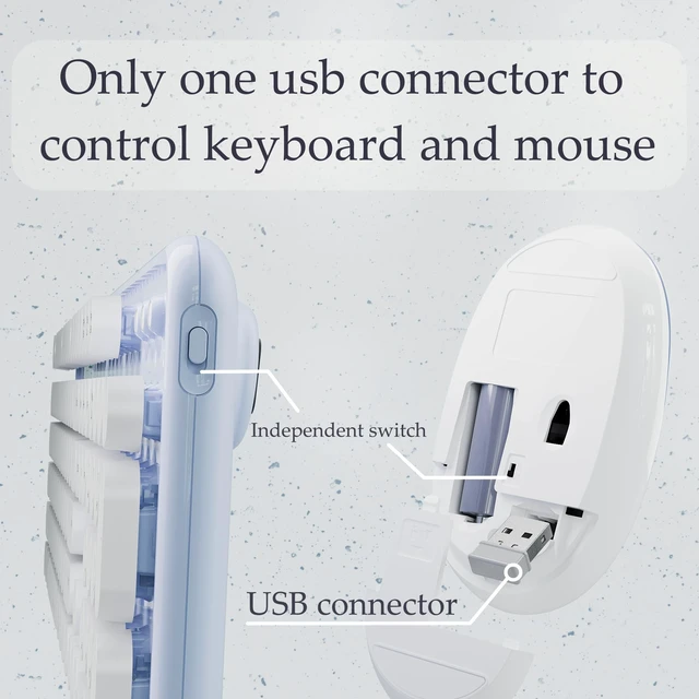 Alt view image 5 of 6 - Colorful Wireless Keyboard and Mouse Combo Blue White | Full-Sized Office Keyboard with Typewriter Flexible Keys, 2.4GHz Dropout-Free Connection, Optical Mouse for PC Laptop