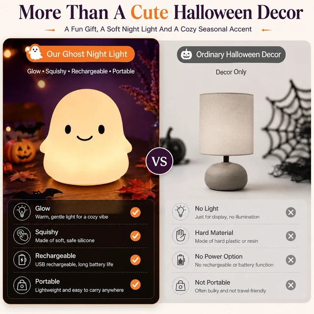 Alt view image 6 of 7 - Halloween Lamp Ghost Squishy Night Light Cute Room Decor Squishies Lights Gifts up Desk Pumpkin for Cozy Festive Bedroom Table Holiday Indoor Themed Ornament Home Party Shelf Display