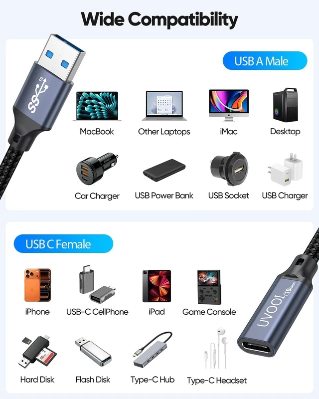 Alt view image 4 of 7 - USB C Female to USB A Male Adapter 10Gbps Data Transfer Cable 60W&3A | USB Male to USB C Female Adapter USB 3.2 Gen 2 Type C OTG Charging Compatible for Flash Disk, Laptop, PC, Charger, Quest Link