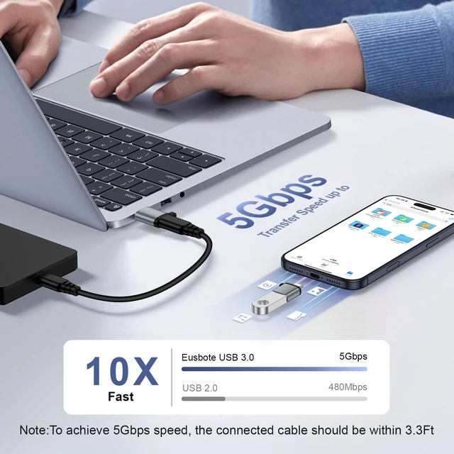 Alt view image 2 of 7 - USB to USB C Adapter 4-Pack,5Gbps USB 3.0 Type C OTG Charger Converter,Grey | USB C Male to USB A Female & USB A Male to USB C Female Adapter for iPhone 17/16,Samsung Galaxy S26 Ultra S25 Z Fold