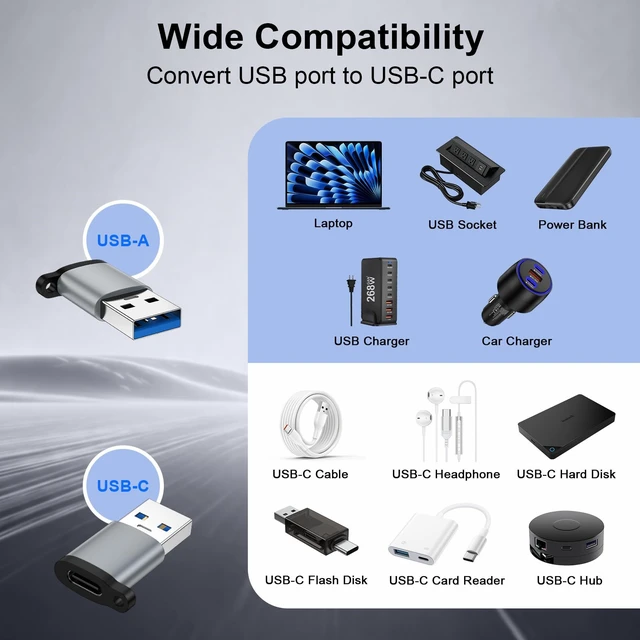 Alt view image 6 of 7 - USB to USB C Adapter 4-Pack,5Gbps USB 3.0 Type C OTG Charger Converter,Grey | USB C Male to USB A Female & USB A Male to USB C Female Adapter for iPhone 17/16,Samsung Galaxy S26 Ultra S25 Z Fold