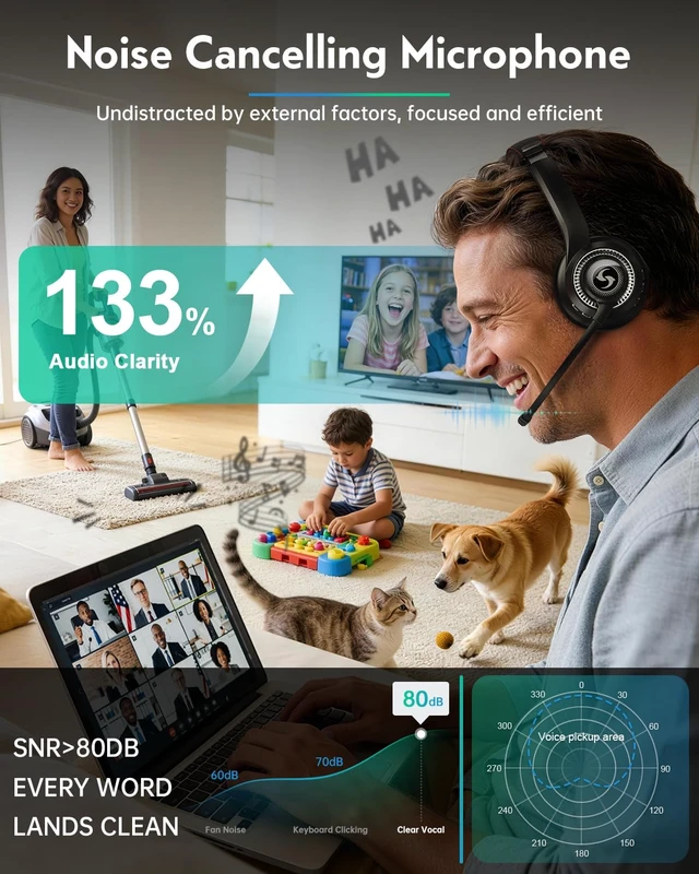 Alt view image 2 of 7 - Wireless Headset with Mic for Work, Dual-Mode Headphones 50H Talk | ENC Noise-canceling Microphone, Bluetooth& 2.4GHz Dongle, Clear Calls & Mic Mute, for Laptop, PC, Phone, Office, Call Center