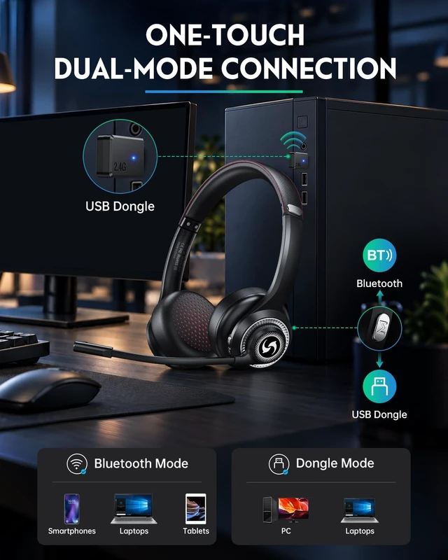 Alt view image 3 of 7 - Wireless Headset with Mic for Work, Dual-Mode Headphones 50H Talk | ENC Noise-canceling Microphone, Bluetooth& 2.4GHz Dongle, Clear Calls & Mic Mute, for Laptop, PC, Phone, Office, Call Center