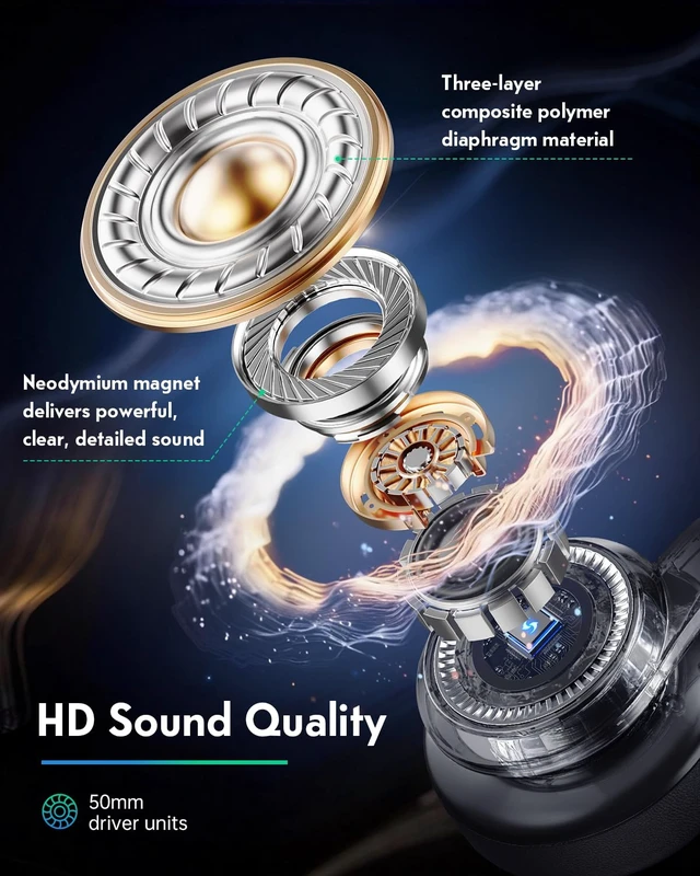 Alt view image 6 of 7 - Wireless Headset with Mic for Work, Dual-Mode Headphones 50H Talk | ENC Noise-canceling Microphone, Bluetooth& 2.4GHz Dongle, Clear Calls & Mic Mute, for Laptop, PC, Phone, Office, Call Center