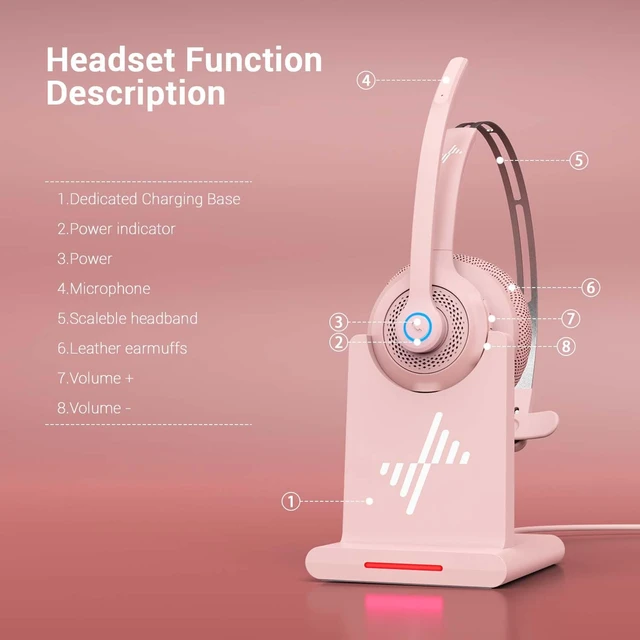 Alt view image 6 of 6 - Bluetooth Wireless Headset with Mic for Work, Bluetooth 5.2, Advanced Noise Reduction Microphone, Clear Calls - Comfortable On-Ear Headphones, Applicable to PC, Laptop, Phone, Android, Zoom, Office
