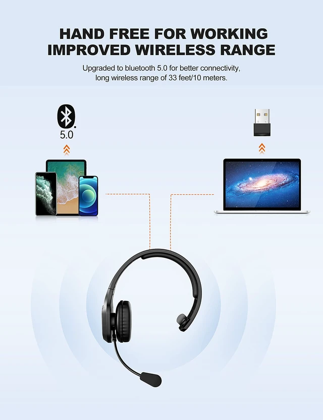 Alt view image 5 of 7 - Trucker Bluetooth Headset, AI Noise Canceling Mic, Wireless On-Ear | AI Noise Canceling Mic reduces background noise for clear calls. Wireless hands-free headset for truckers and office use.