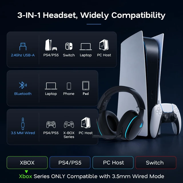Alt view image 4 of 7 - 2.4GHz Wireless Gaming Headset for PS5, PS4, PC, Switch, 45Hr, Black | Bluetooth 6.0 Gaming Headphones with Noise Canceling Mic, 7.1 Virtual Surround, Great for Fortnite & Call of Duty/FPS Gamers