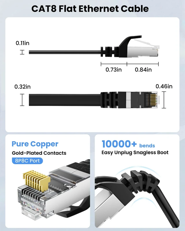 Alt view image 6 of 7 - Cat8 Ethernet Cable 5FT 5 Pack Multi Color, 40Gbps 2000MHz Shielded Flat Computer Internet LAN Network Patch Cord, High Speed RJ45 Cat-8 Cable for Router, Modem, PC, Gaming - 5 Feet