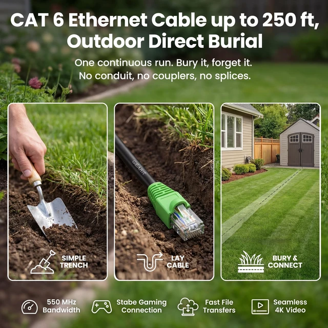 Alt view image 2 of 7 - Cat 6 Ethernet Cable 100 Ft, Outdoor Direct Burial Cat6 Cord, Black | 24AWG CCA, LLDPE UV Resistant Waterproof Jacket, 10Gbps RJ45, for Underground, Router, PoE Camera & Home Network, 100ft