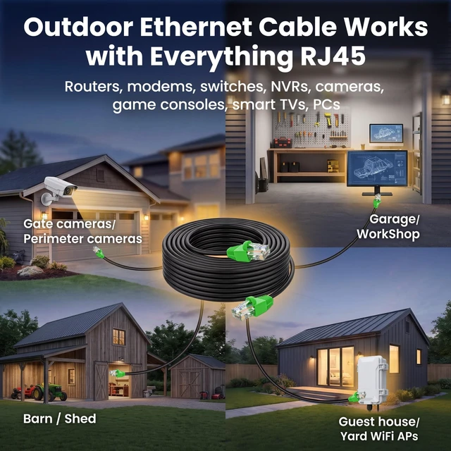 Alt view image 6 of 7 - Cat 6 Ethernet Cable 100 Ft, Outdoor Direct Burial Cat6 Cord, Black | 24AWG CCA, LLDPE UV Resistant Waterproof Jacket, 10Gbps RJ45, for Underground, Router, PoE Camera & Home Network, 100ft
