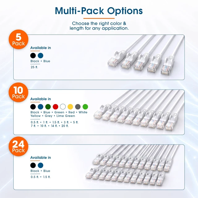 Alt view image 6 of 7 - Cat6 Slim UTP Ethernet Patch Cable 10-Pack, 3 ft, White | 10G 250 MHz pure copper thin cord with 30 AWG stranded wire, gold contacts, snag-free boot, PoE and rack use, resealable bag