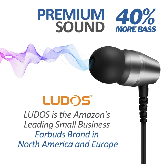 Alt view image 7 of 7 - Wired Earbuds in-Ear Headphones, 5 Year Warranty, Earphones with Microphone, 3.5 mm Jack Corded Ear Buds, Videoconference for iPhone, Samsung, Laptop, Kids, School Students - Grey
