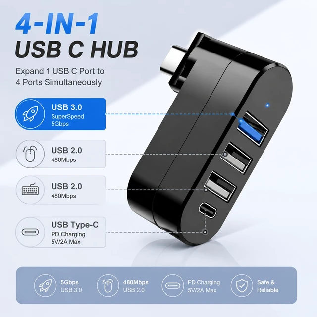 Alt view image 2 of 7 - 4-Port USB C Hub Rotatable 90/180 for MacBook iMac Surface | Rotatable 90/180 fits tight spaces, 1x USB 3.0 + 2x USB 2.0 + 1x USB-C, Plug and play, For MacBook/iMac/Surface, Not for car