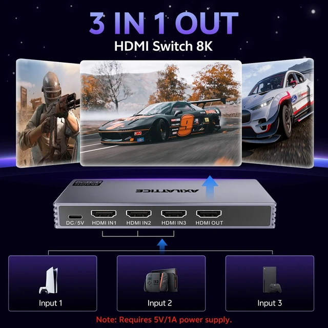 Alt view image 2 of 7 - 8K@60Hz HDMI Switch 3 in 1 Out, 4K@240Hz, HDMI 2.1 Switcher with Remote | Aluminum, Support Auto-Switch, G-Sync HDR HDCP 2.3, HDMI Splitter Compatible with PS, Xbox, Switch, Roku, Fire Stick
