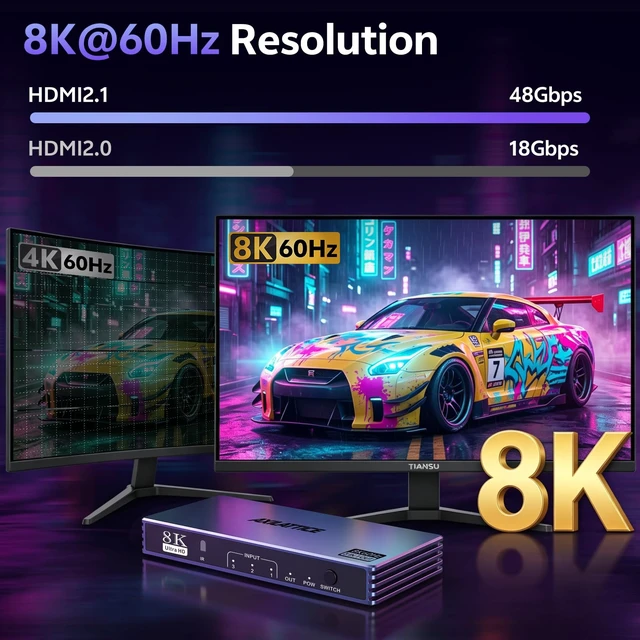 Alt view image 3 of 7 - 8K@60Hz HDMI Switch 3 in 1 Out, 4K@240Hz, HDMI 2.1 Switcher with Remote | Aluminum, Support Auto-Switch, G-Sync HDR HDCP 2.3, HDMI Splitter Compatible with PS, Xbox, Switch, Roku, Fire Stick