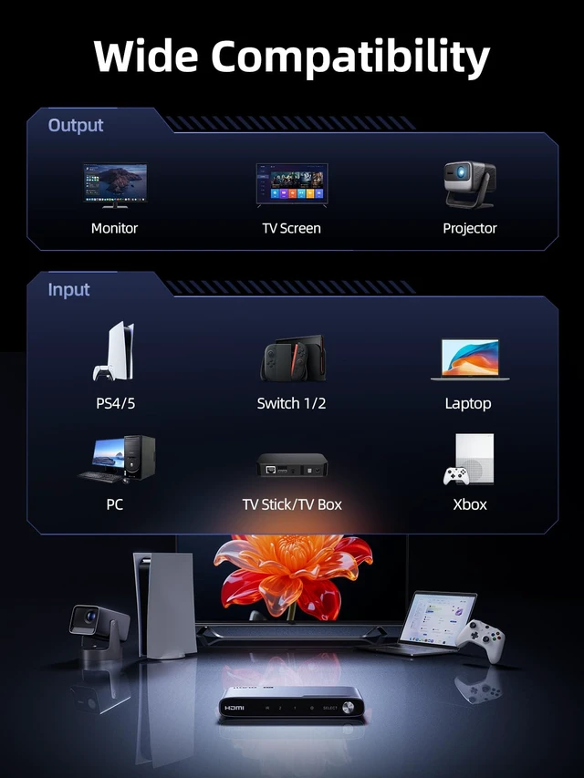 Alt view image 7 of 7 - HDMI 2.1 Switch 2 in 1 Out, 8K@60Hz with Remote, 4K@120Hz/240Hz, VRR, HDR10+, Dolby Atmos, CEC, 48Gbps,HDMI Switcher for PS5, Xbox, Switch, Roku, Fire Stick, Apple TV, Aluminum Alloy Case