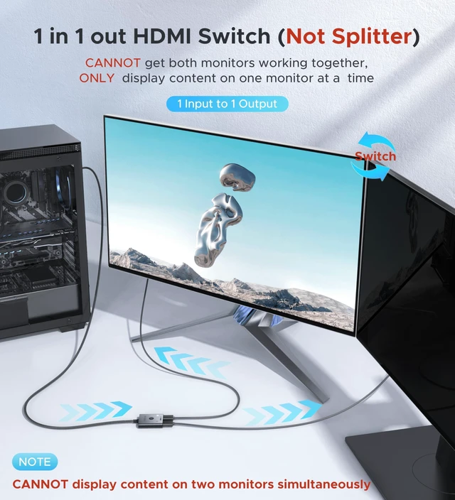 Alt view image 4 of 7 - HDMI Switch 2 in 1 Out, 4K@60Hz Switcher with 3.3ft HDMI Cable-Black | Aluminum 1 in 2 Out Bidirectional HDMI Selector Box, Monitor Switch for 2 Computers, Multi Port Adapter for TV/PS5/Xbox/Roku