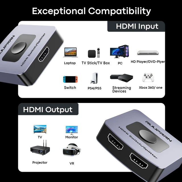 Alt view image 7 of 7 - HDMI Switch 2 in 1 Out, 4K60Hz Bidirectional Switcher 1 in 2 Out | Multi HDMI Splitter with 3D HDR HDCP Dolby, Monitor Switch for 2 Computers, AB Selector Box for TV Laptop Roku Gaming Console