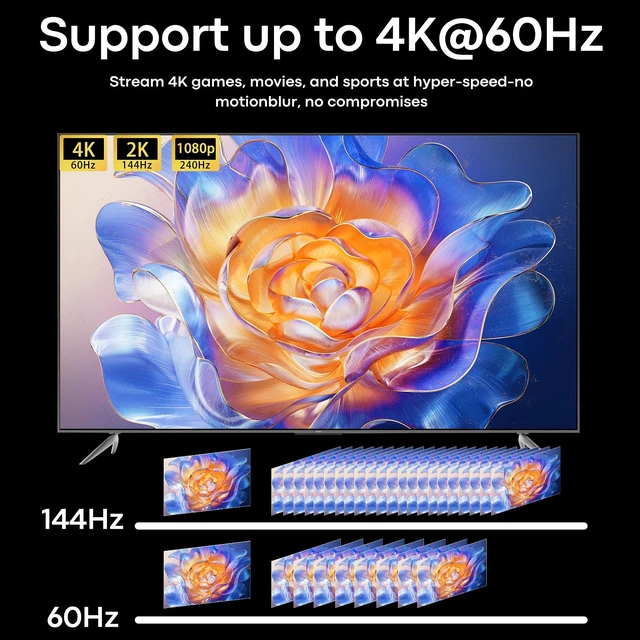 Alt view image 5 of 7 - HDMI Switch 2 in 1 Out, 4K60Hz Bidirectional Switcher 1 in 2 Out | Multi HDMI Splitter with 3D HDR HDCP Dolby, Monitor Switch for 2 Computers, AB Selector Box for TV Laptop Roku Gaming Console
