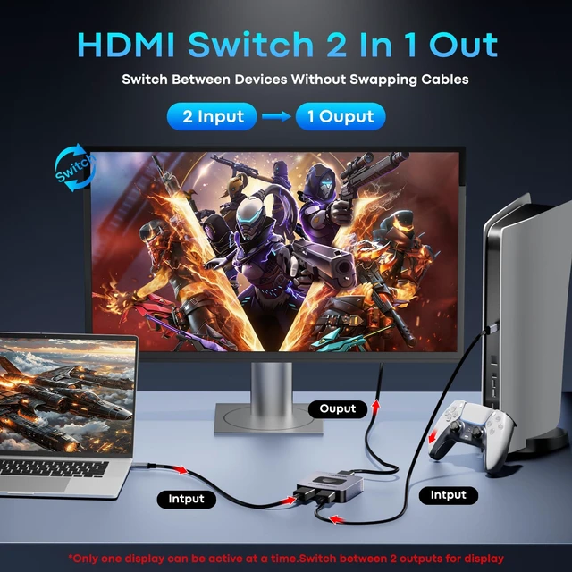 Alt view image 3 of 7 - HDMI Switch 2 in 1 Out, 4K60Hz Bidirectional Switcher 1 in 2 Out | Multi HDMI Splitter with 3D HDR HDCP Dolby, Monitor Switch for 2 Computers, AB Selector Box for TV Laptop Roku Gaming Console