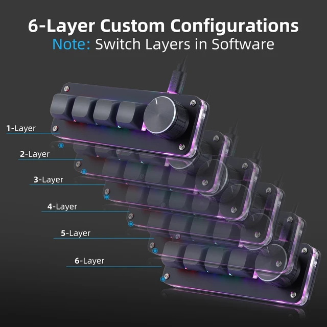 Alt view image 3 of 7 - Macro Programmable Keypad, One Handed Programmable Mechanical Keyboard, RGB Blue Switch Hot Swappable, 4 Keys 1 Knob Backlit Keypad for Working and Gaming, Black