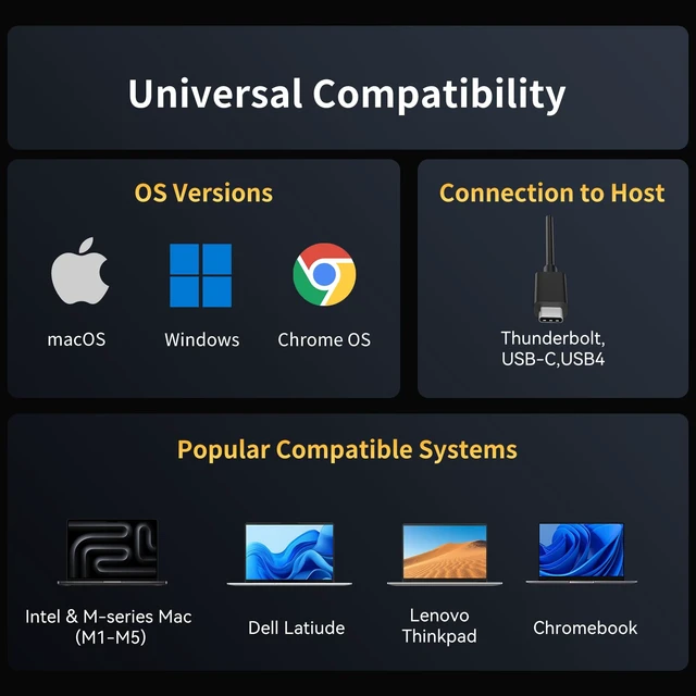 Alt view image 7 of 7 - USB C Hub 8 in 1, 3 USB-C+3 USB-A 3.2 10Gbps, 4K60Hz HDMI, 100W PD | USB 3.2 Hub Multiport Adapter, USB C Splitter Extender for MacBook Neo/Air/Pro, iPad Pro, iMac, Mac mini, Dell, Surface