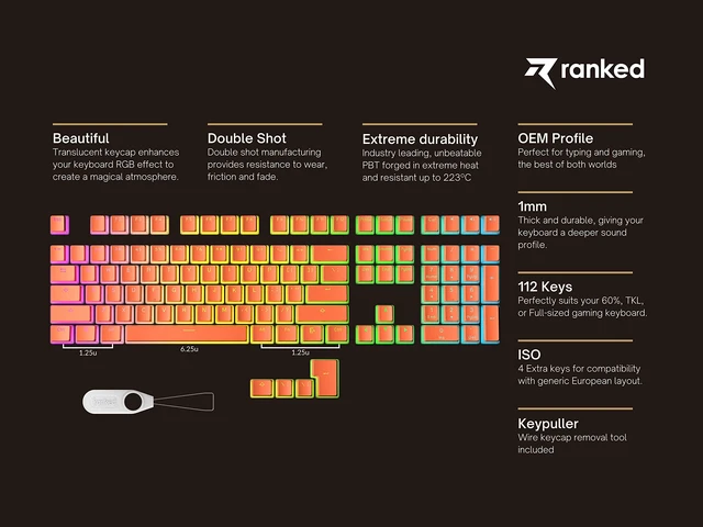 Alt view image 2 of 7 - Pudding PBT Keycaps | 112 Double Shot Translucent ANSI US & ISO Layout | OEM Profile for RGB Mechanical Gaming Keyboard (Coral)