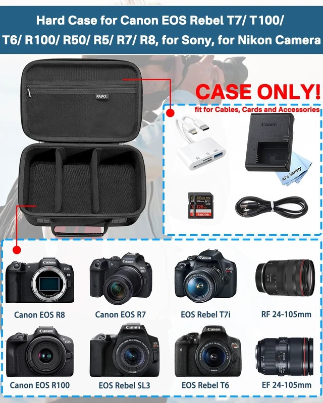 Alt view image 2 of 7 - Hard Carrying Case Compatible with Canon EOS Rebel T7/ T100/ T6/ R100/ R50/ R5/ R7/ R8, for Sony, for Nikon Camera. Large Capacity Camera Bag for Lens, Cables, Cards and Accessories. - Black