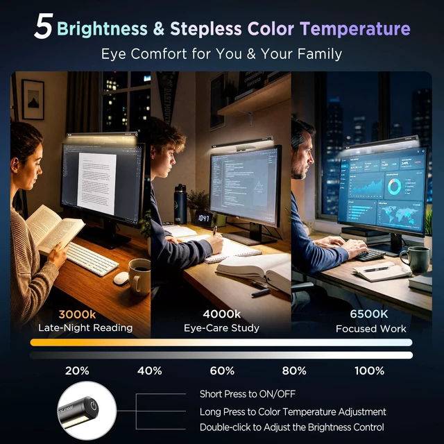 Alt view image 4 of 7 - Monitor Light Bar 15.7 Inch, Eye Care Dual Light with 24 RGB Modes | 9 Static & 15 Dynamic Backlight, Up to 900 Lux Glare-Free Front Light, Ra95 Eye Care for WFH, Gaming, Desk Lamp for Dorm