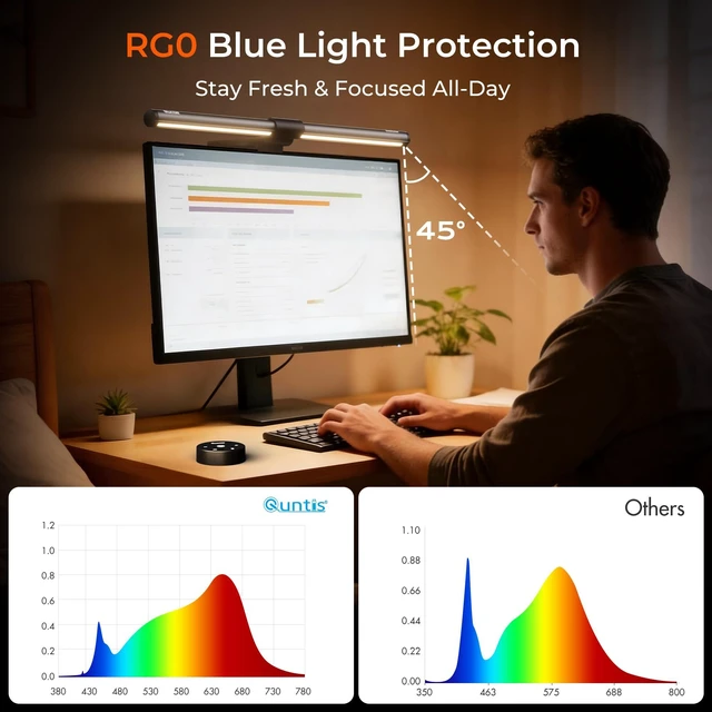 Alt view image 6 of 7 - Quntis Monitor Light Bar with Remote, Eye-Care No Glare Computer Light Bar | Adjustable Brightness & Color Temperature, Space Saving Desk Lamp for Curved Flat Monitor Home Office Reading Gaming Study