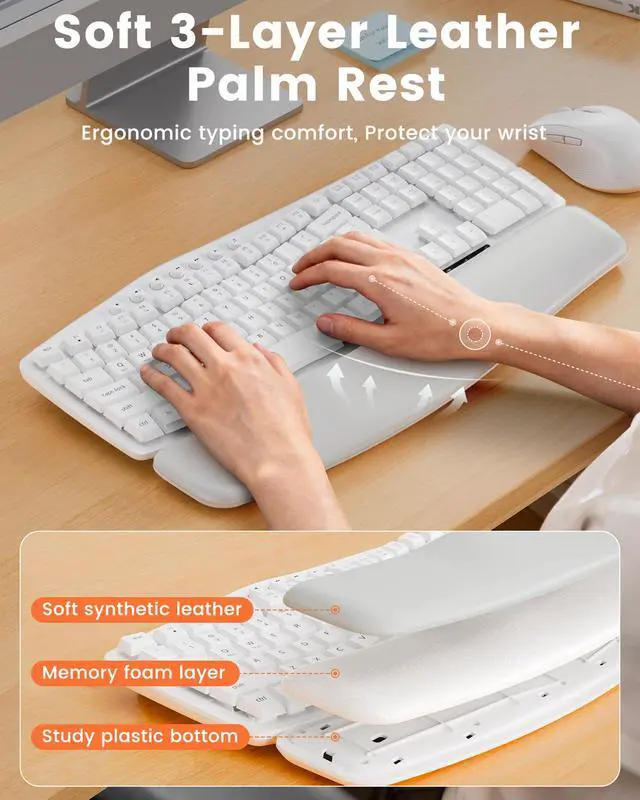 Alt view image 2 of 7 - White Wireless Keyboard and Mouse Combo for MacBook & Windows, 30dB Quiet Ergonomic Keyboard Set with Wave Keys & Soft Palm Rest, Silent Typing, Dual-System Switch, Ideal for Home OfficeSablute