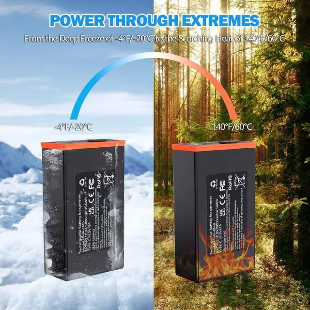 Alt view image 5 of 7 - 4 Pack Replacement Battery for Moultrie Edge Trail Cameras, 5000mAh High Capacity Rechargeable Compatible with Moultrie Edge, Edge PRO, Edge 2 & PRO etc, Long-Lasting Power Supply