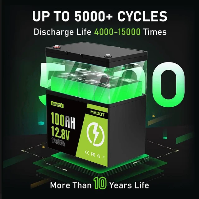 Alt view image 6 of 7 - MADOT 12V 100Ah LiFePO4 Battery, Smart BMS & Low Temp Cut-Off, Lithium 1280Wh 5000 Cycles, Lightweight Replacement for RV, Solar, Marine, Home Backup, Trolling Motor, Off-Grid