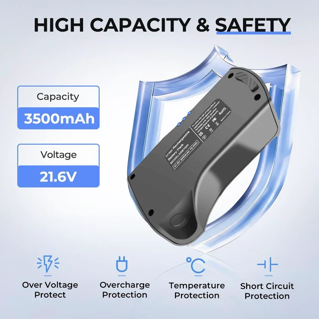 Alt view image 4 of 6 - XSBT620 XSBT600 3.5Ah 21.6V Battery Replacement For Shark Pet Pro Vacuum IZ163H IZ162H IZ376H IZ363H IZ363HT IZ382H