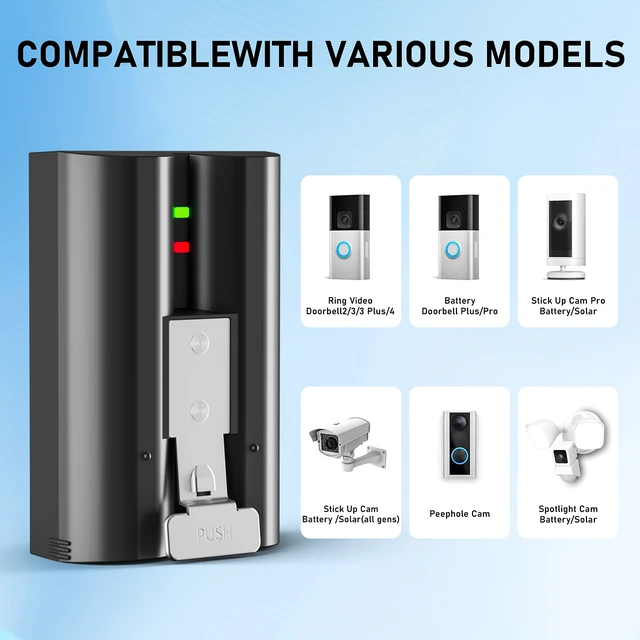Alt view image 3 of 6 - MADOT 4 Pack 7200mAh Battery for Ring Doorbell & Cam, Upgraded 2-Slot Fast Charger Quick Release Battery Pack Compatible with Ring Video Doorbell 2/3/3 Plus/4,Stick Up Cam,Outdoor Cam,Spotlight Camera