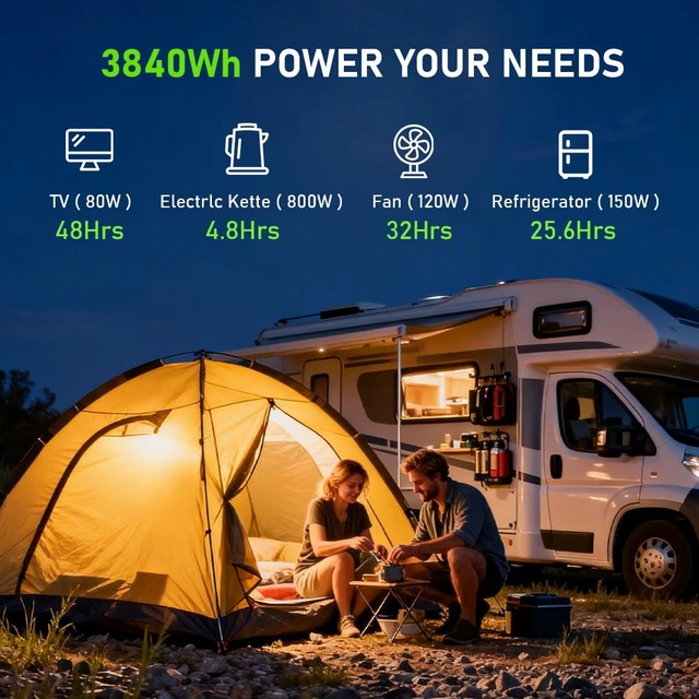 Alt view image 6 of 7 - MADOT 12V 300Ah LiFePO4 Battery, 3840Wh Lithium Battery Built-in BMS 15000 Deep Cycles, Low Temp Protection Lithium Iron Phosphate Battery for Home Energy, Solar, RV, Trolling Motor, Boat, Marine, Off
