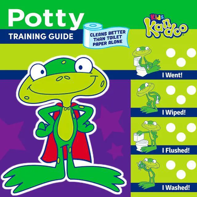 Alt view image 6 of 7 - Kandoo Kids Sensitive Flushable Cleansing Wet Wipes, Potty Training Aid, Fragrance Free, 240 Wipes
