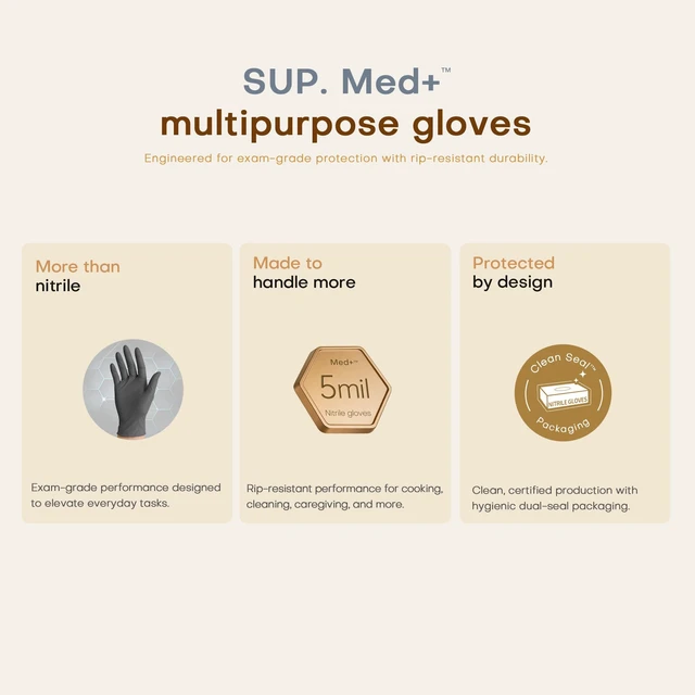 Alt view image 2 of 6 - SUP Med Plus 5 Mil Nitrile Gloves Powder-Free Disposable Black 75 | 750Ct