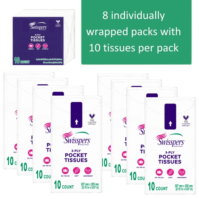 Alt view image 2 of 7 - Swisspers Pocket Tissues 3-Ply White, 10 Count (Pack of 8)
