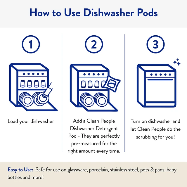 Alt view image 6 of 7 - The Clean People Dishwasher Pods, Lemon, 30 Pack - Phosphate Free, Cuts Grease, Residue-Free