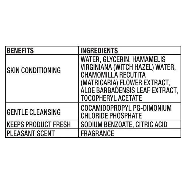 Alt view image 5 of 7 - Equate Flushable Wet Wipes, Witch Hazel & Aloe, 96 Wipes, 2 Pack