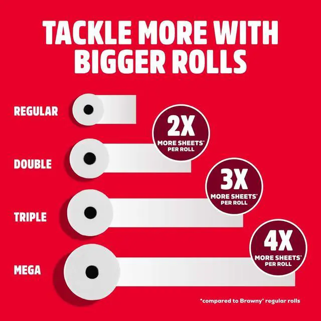 Alt view image 6 of 7 - Brawny Tear-A-Square 3-Ply Paper Towels, 2 Triple Rolls, 114 Sheets per Roll