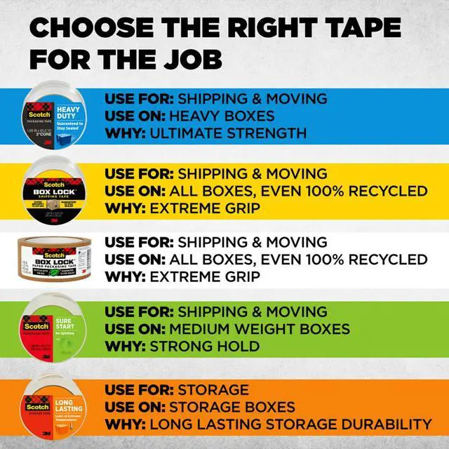 Alt view image 6 of 7 - Scotch Sure Start Packaging Tape, Clear, 1.88 in. x 54.6 yd., 1 Roll