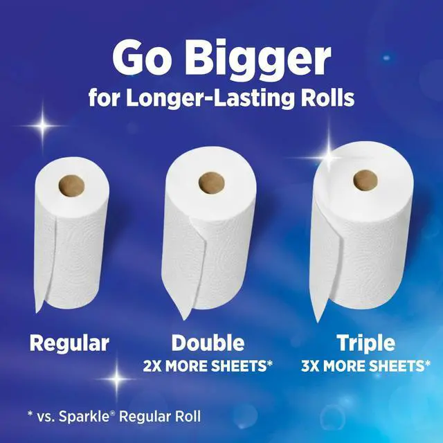 Alt view image 7 of 7 - Sparkle Pick-A-Size Paper Towels, Multi-Color, 6 Double Rolls, 110 Sheets per Roll